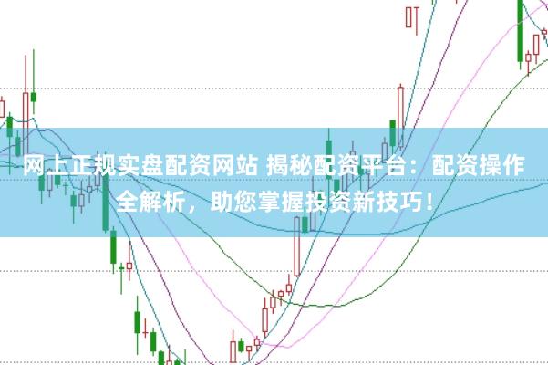 网上正规实盘配资网站 揭秘配资平台：配资操作全解析，助您掌握投资新技巧！