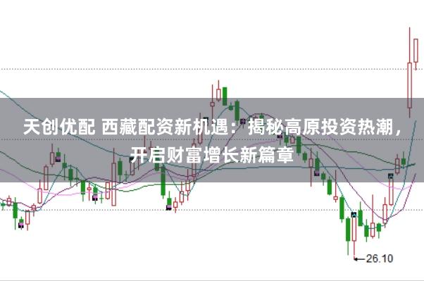天创优配 西藏配资新机遇：揭秘高原投资热潮，开启财富增长新篇章