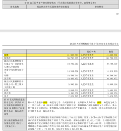股票配资如何解决 上市公司创始人被判刑七年九个月, 罚1.5亿元