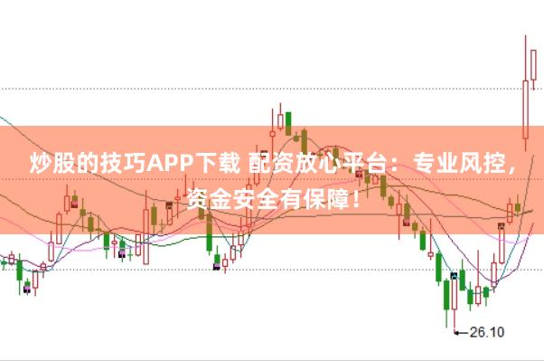 炒股的技巧APP下载 配资放心平台：专业风控，资金安全有保障！