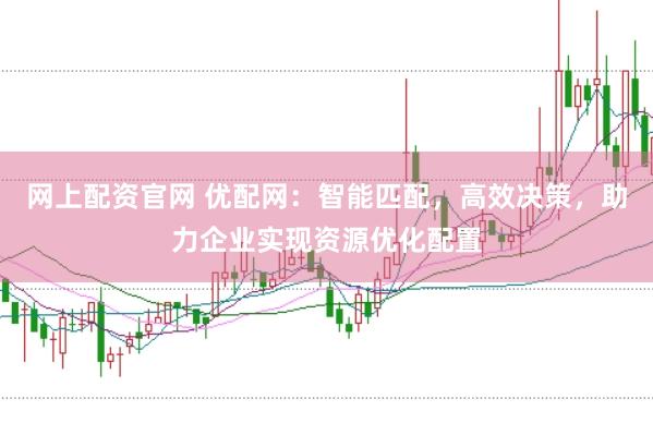 网上配资官网 优配网：智能匹配，高效决策，助力企业实现资源优化配置