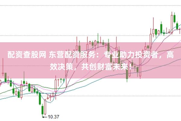 配资查股网 东营配资服务：专业助力投资者，高效决策，共创财富未来！