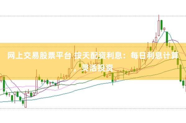 网上交易股票平台 按天配资利息：每日利息计算，灵活投资